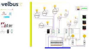 Velbus Basic Wiring for Energy & Solar Monitoring 4 to 20 milliamp CT Coils