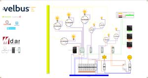Basic Wiring PLan for Bi-Directional Energy metering with Velbus