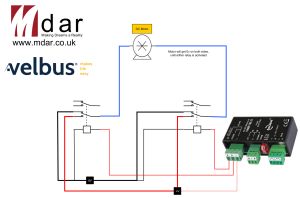 Simple explanation of how to use a Velbus motor controller to control a DC inverted power driven window blind motor