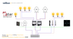 Thumbnail of wiring plan for motors and lights